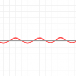 KNIME Analytics: Flow Variables, The Red Line