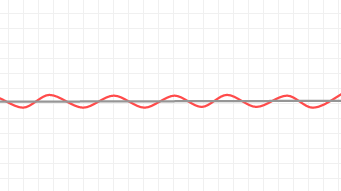 blog knime flow variables